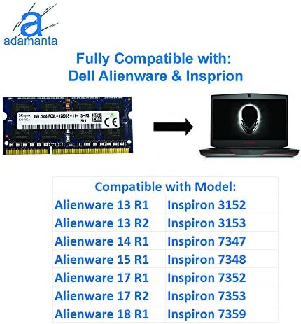 Gyári Eredeti 16GB (2x8GB) Kompatibilis HP Elitebook, EliteOne, Pavilon, Probook, ZBook DDR3L 1600 mhz-es PC3L-12800 SODIMM