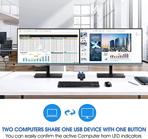 USB3.0 Kapcsoló Választó, USB Kétirányú Megosztás Kapcsoló Adapter Adatok Megosztása az Office Könyvtár Iskolai Nappali