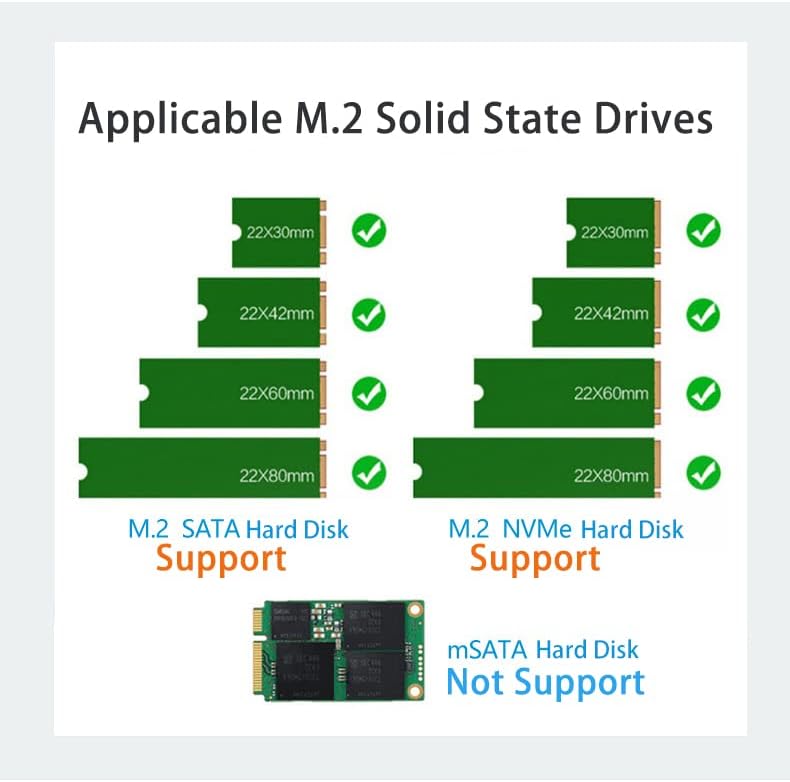 JMT M. 2 USB3.1 USB-C HDD Burkolat NGFF/NVMe Kettős Protokoll Támogatása M. 2 NVMe M Gomb/M. 2 SATA B Gombot Merevlemez (Fekete)