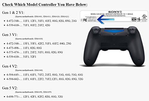 ModFreakz® Első Shell DVA A PS4 Gen 4,5 V2 Vezérlő