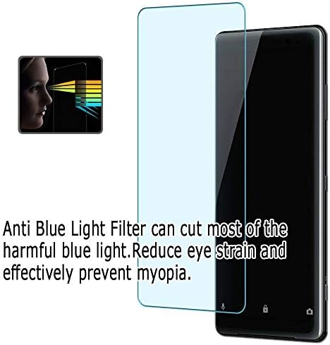 Puccy 3 Csomag Anti Kék Fény, a Képernyő Védő Fólia, kompatibilis Canon Digitális TÜKÖRREFLEXES Fényképezőgép EOS 5D Mark