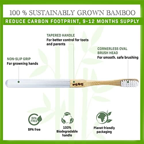 Cserélhető Bambusz Fogkefe Alumínium Fogantyú - BPA Mentes, Puha Sörték | Környezetbarát, biológiailag Lebomló, Compostable,