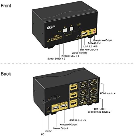 CKLau 4Kx2K@60Hz Dual Port 3 Monitor KVM Kapcsoló HDMI Audio Kábelek, KVM Kapcsoló 3 Monitorok 2 Számítógép Támogatja a HDMI